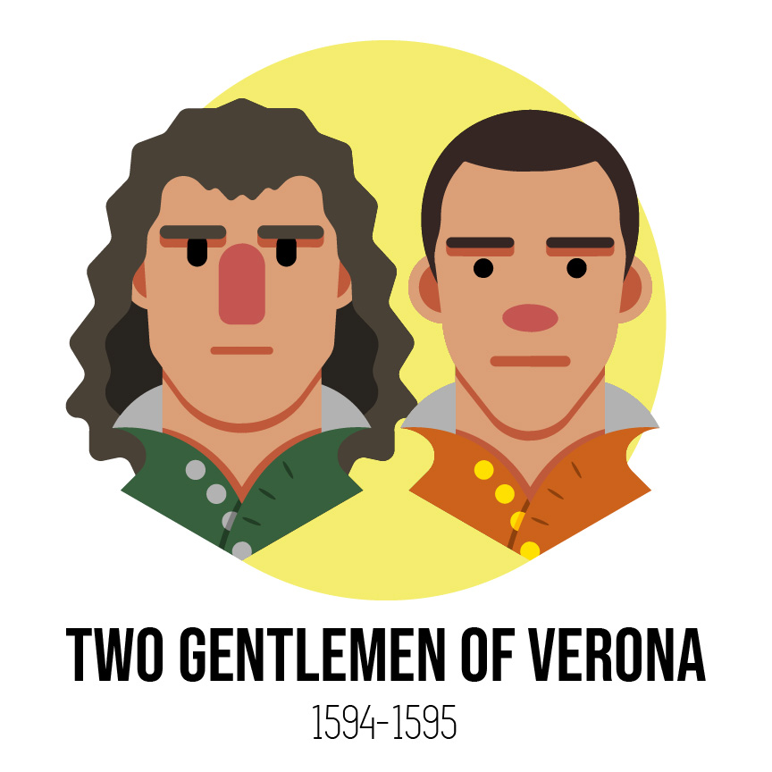 The Two Gentlemen of Verona: Additional Resources ...